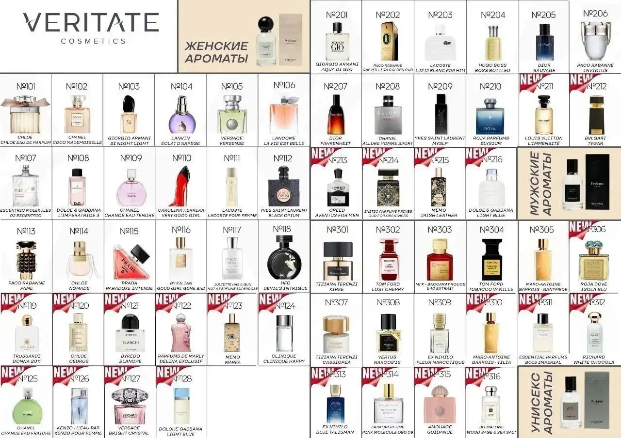 Парфюм VERITATE cosmetics - Парфюмерия (Красота и здоровье) в Пенза