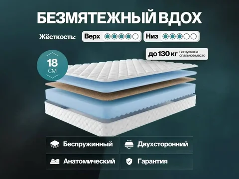 Продажа матрасов оптом и в розницу от производителя - Игрушки ручной работы в Пенза