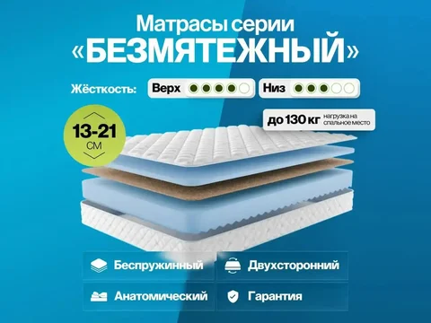 Производство матрасов в Пензе - частное объявление в Пенза