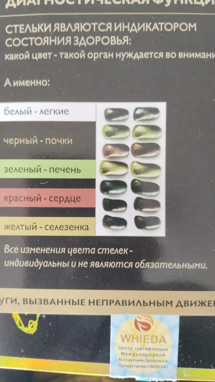 Стельки с анионами и массажными точками - Ортопедические стельки (Красота и здоровье) в Пенза