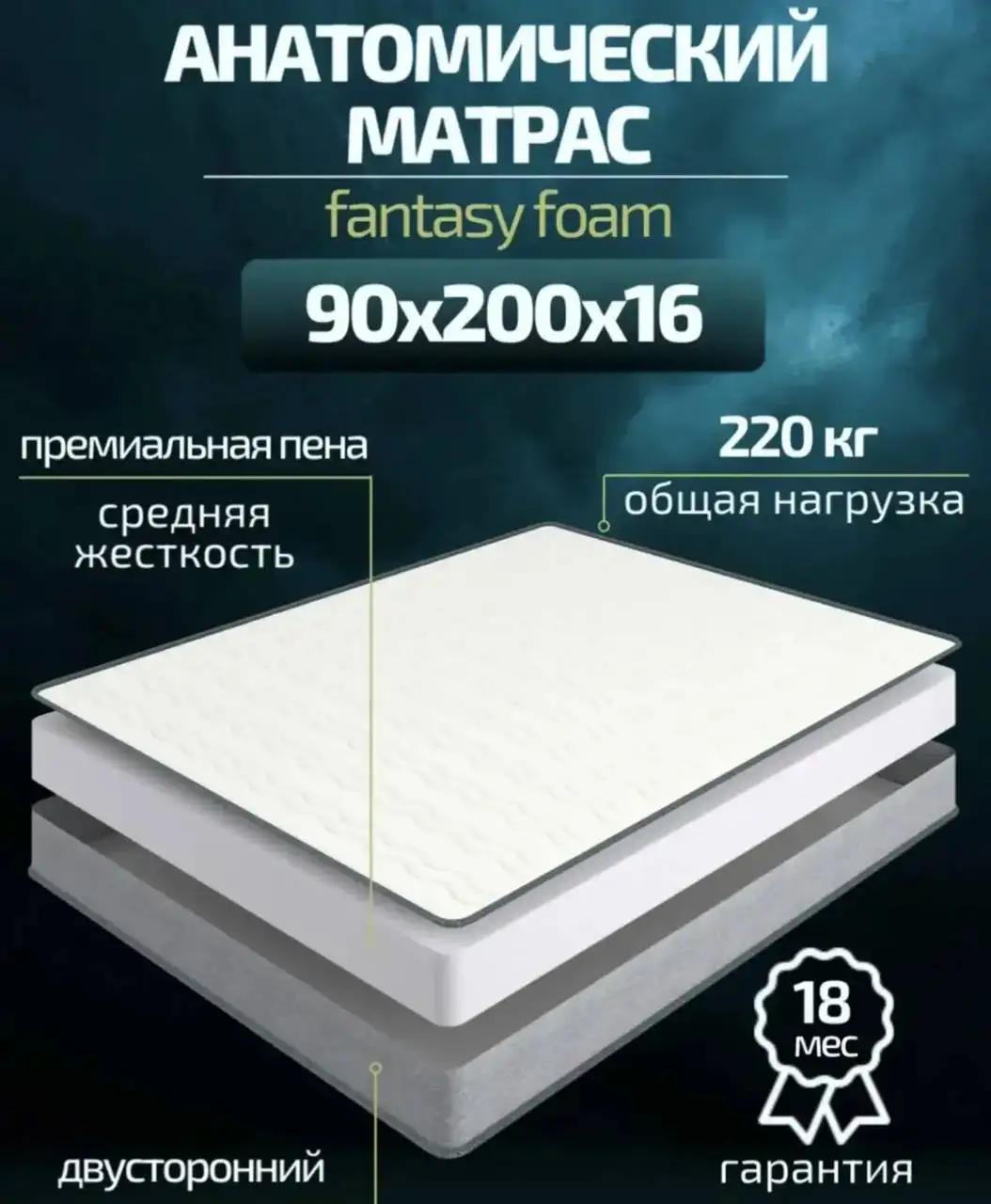 Производство матрасов на заказ - Производство (Услуги) в Пенза