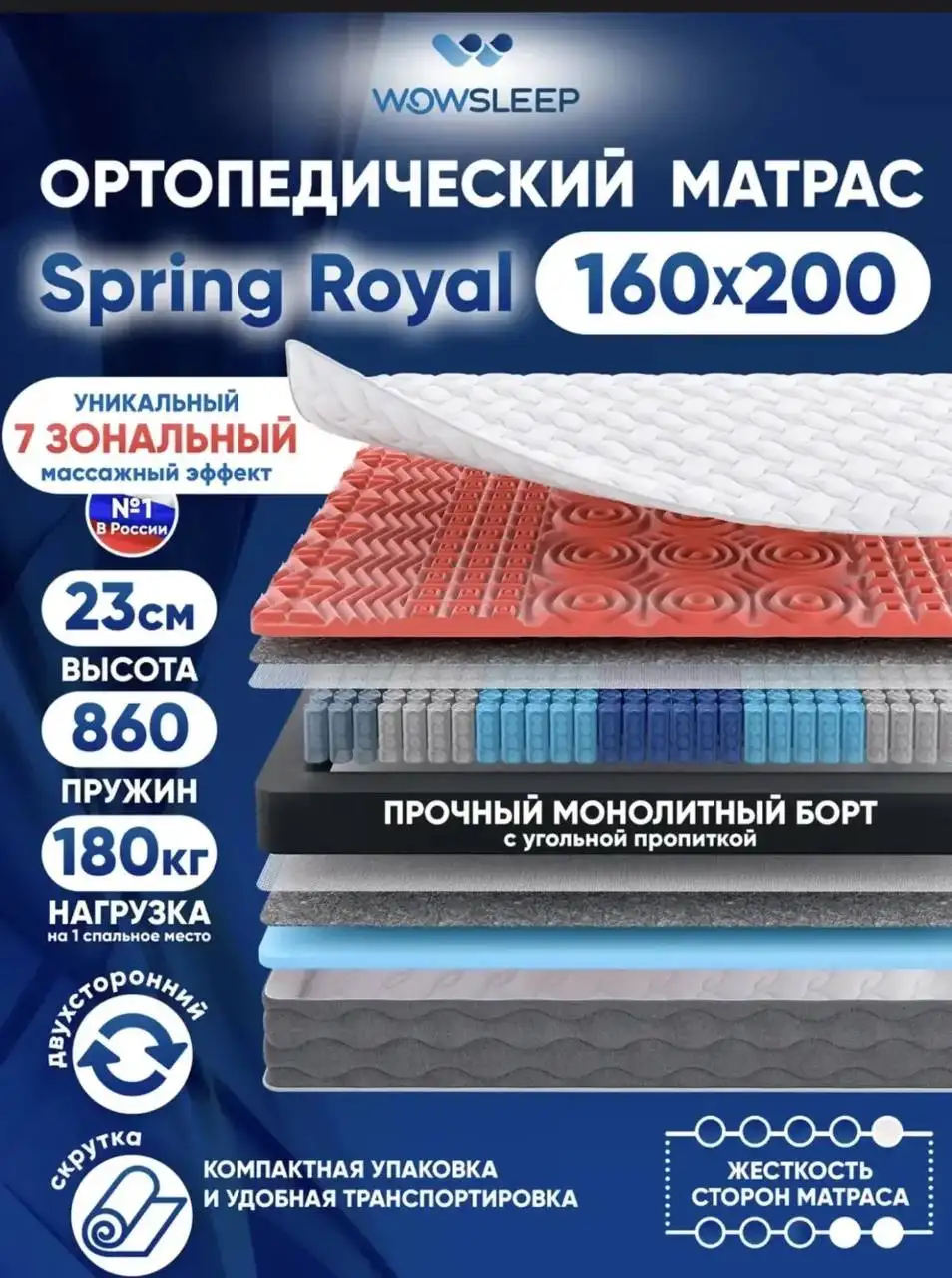 Производство матрасов на заказ - Производство (Услуги) в Пенза