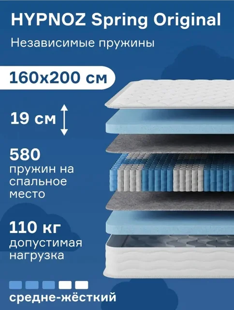 Продаю матрас! - Для дома и дачи в Сургут
