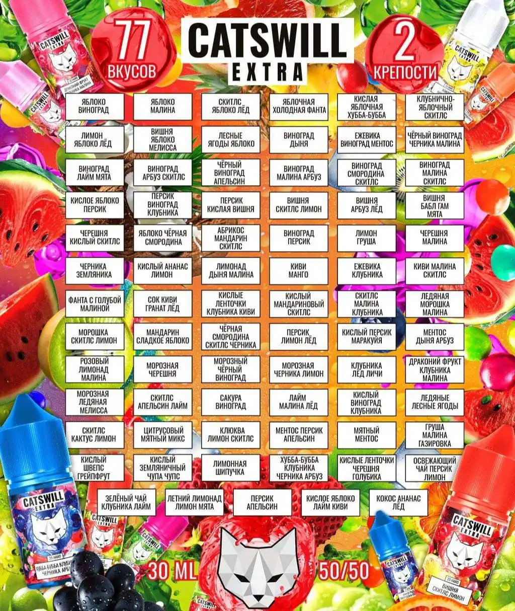 Новая поставка CATSWILL EXTRA с 77 вкусами