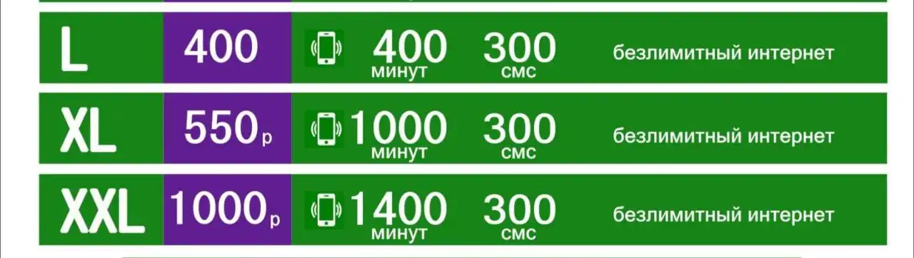 Подключение выгодных тарифов Мегафон с бесплатными номерами - Связь (Услуги) в Ульяновск