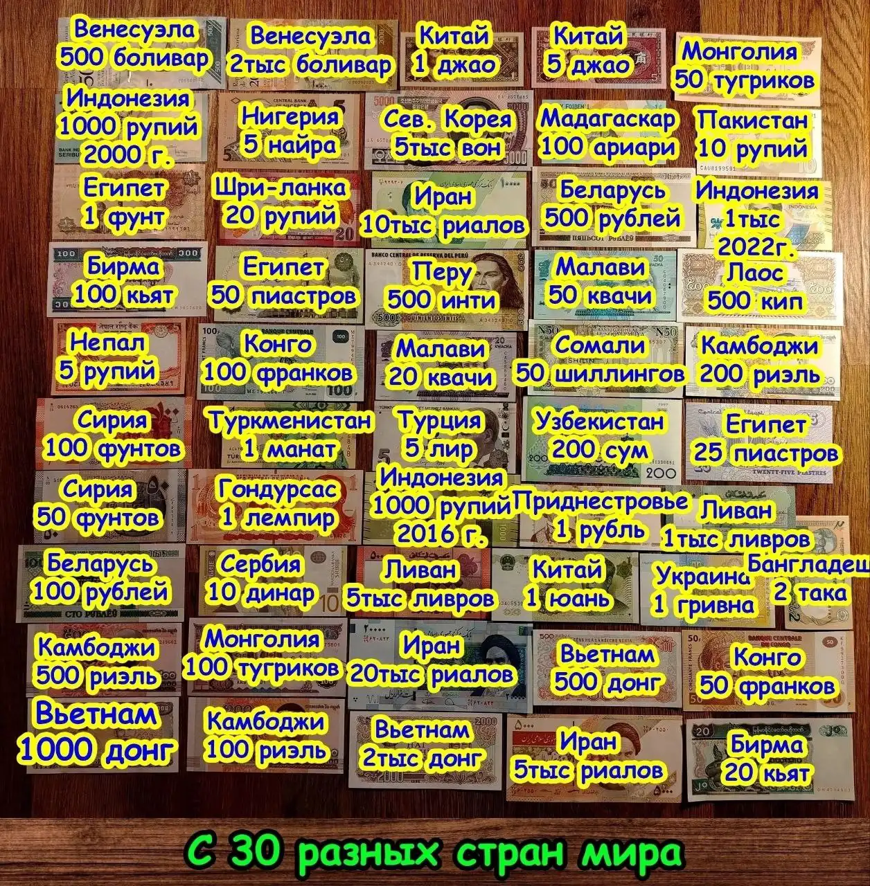Продам коллекционные банкноты разных стран мира