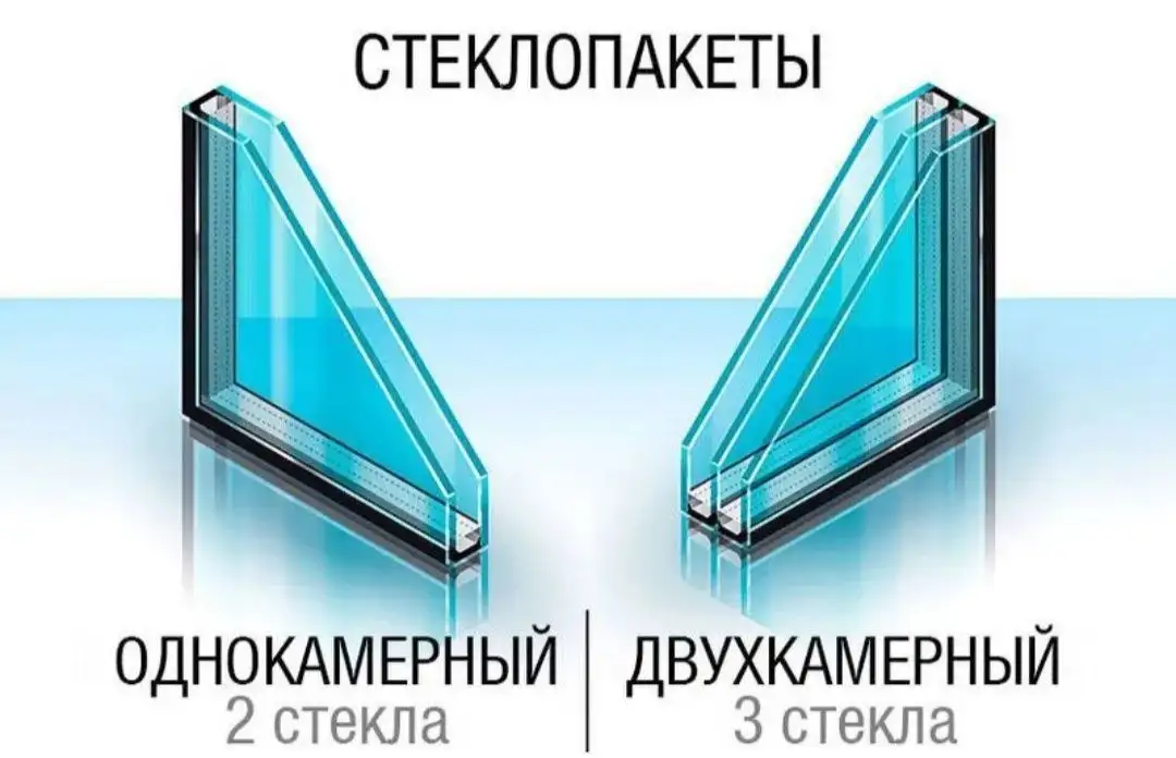 Замена стеклопакетов в Оренбурге - Ремонт и строительство (Услуги) в Оренбург