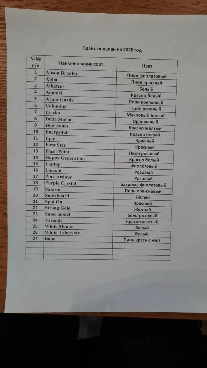 Прайс тюльпанов на 2026 год в Ульяновске - Цветы (Барахолка) в Ульяновск