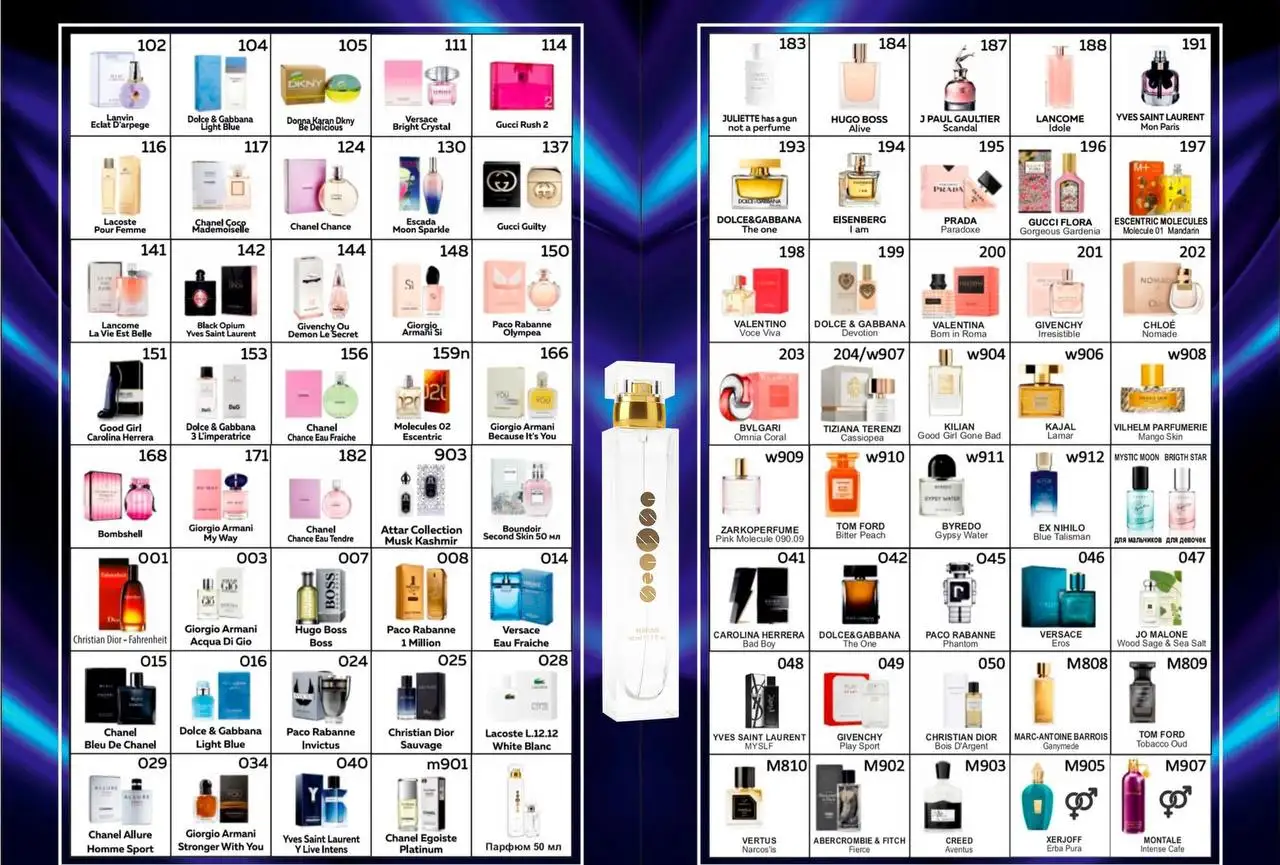 Ароматы по мотивам известных брендов - Парфюмерия (Барахолка) в Ульяновск