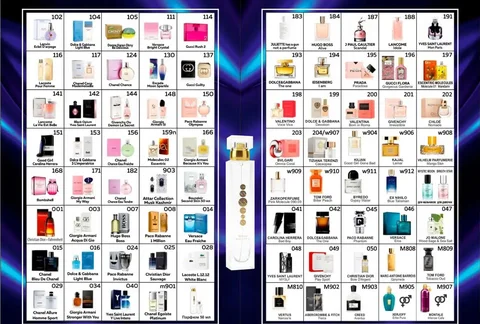 Ароматы по мотивам известных брендов - Ручная работа в Ульяновск