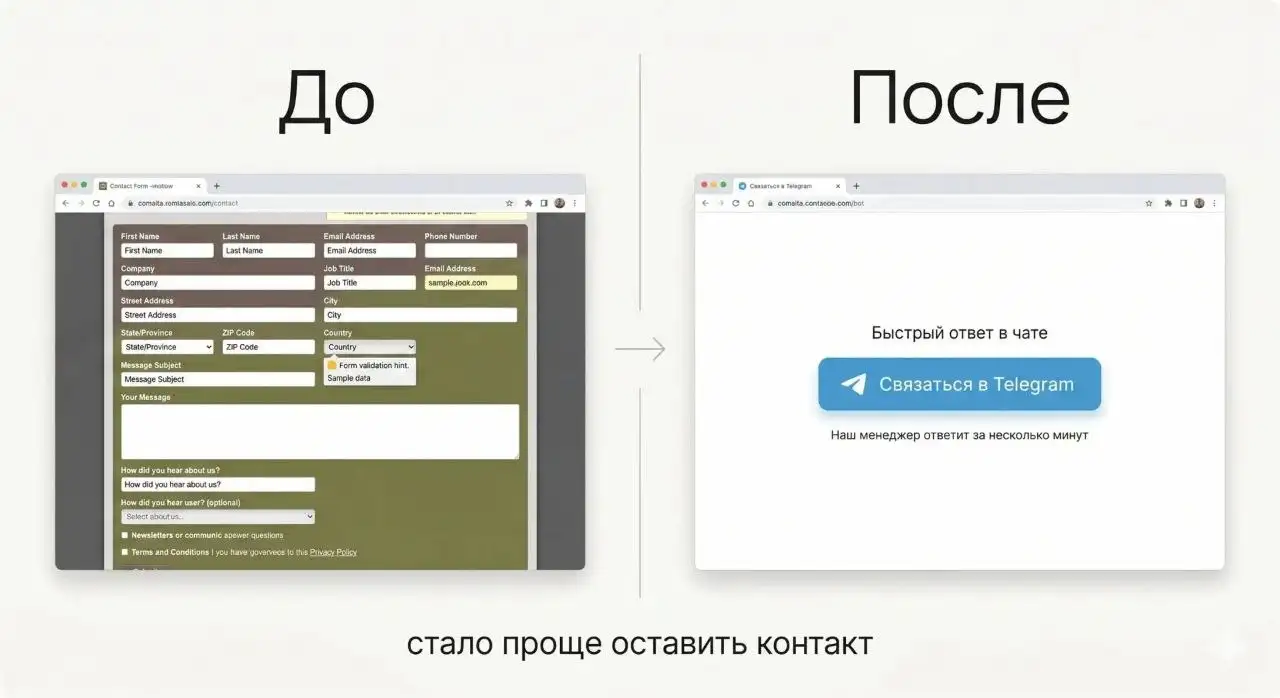Настройка системы обработки обращений для малого бизнеса - Консалтинг/Оптимизация бизнес-процессов (Услуги) в Краснодар