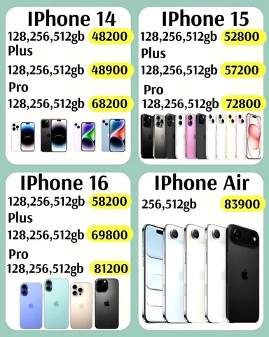 Распродажа Apple iPhone 14, iPhone 15, iPhone 16 - Источники питания в Самара