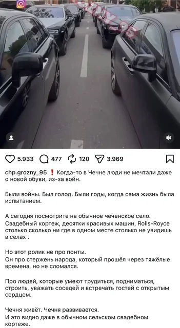 Свадебные паблики дотационного региона России - Инструменты в Неизвестно