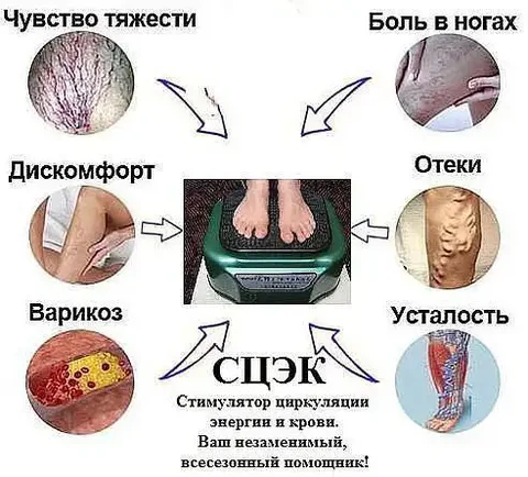 Сеансы вибромассажа ног и тела - Изделия из дерева в Самара