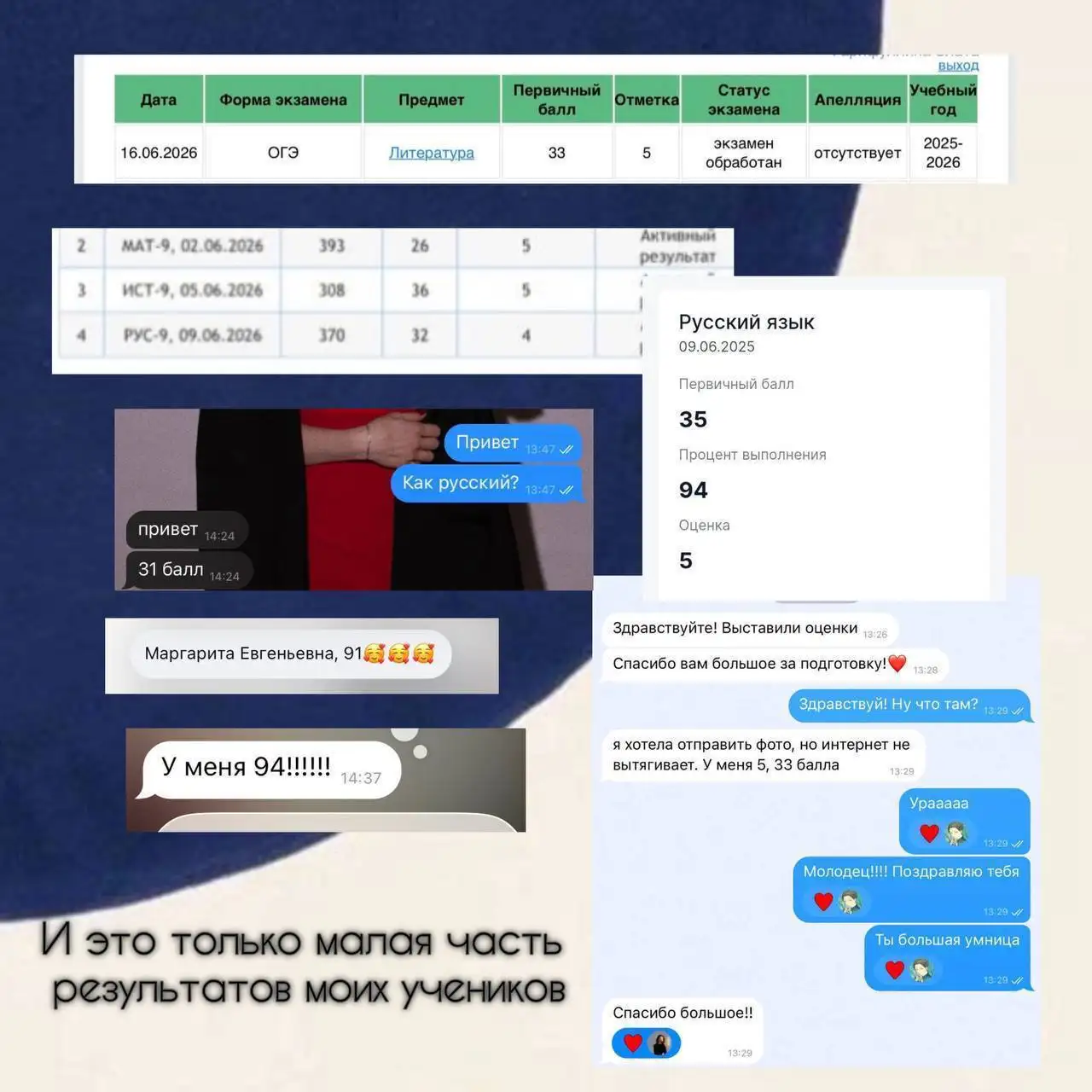 Репетитор по русскому языку и литературе - Репетиторство (Услуги) в Самара