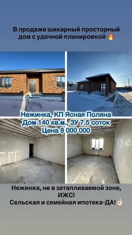 Телефонный контакт для вопросов - Барахолка в Оренбург