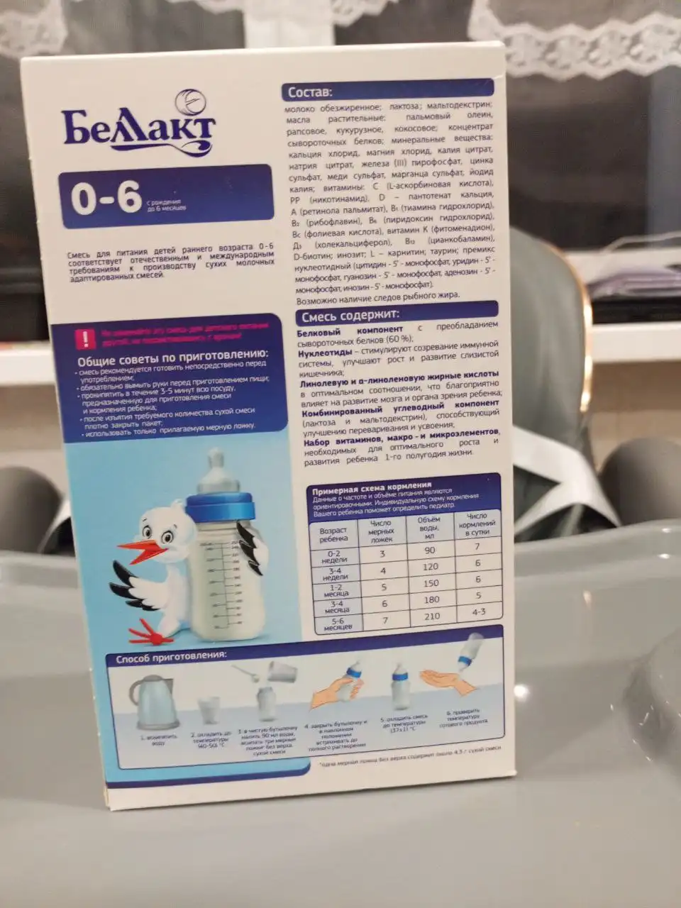 Продам детскую смесь Белакт-1 - Детское питание (Товары для детей) в Оренбург
