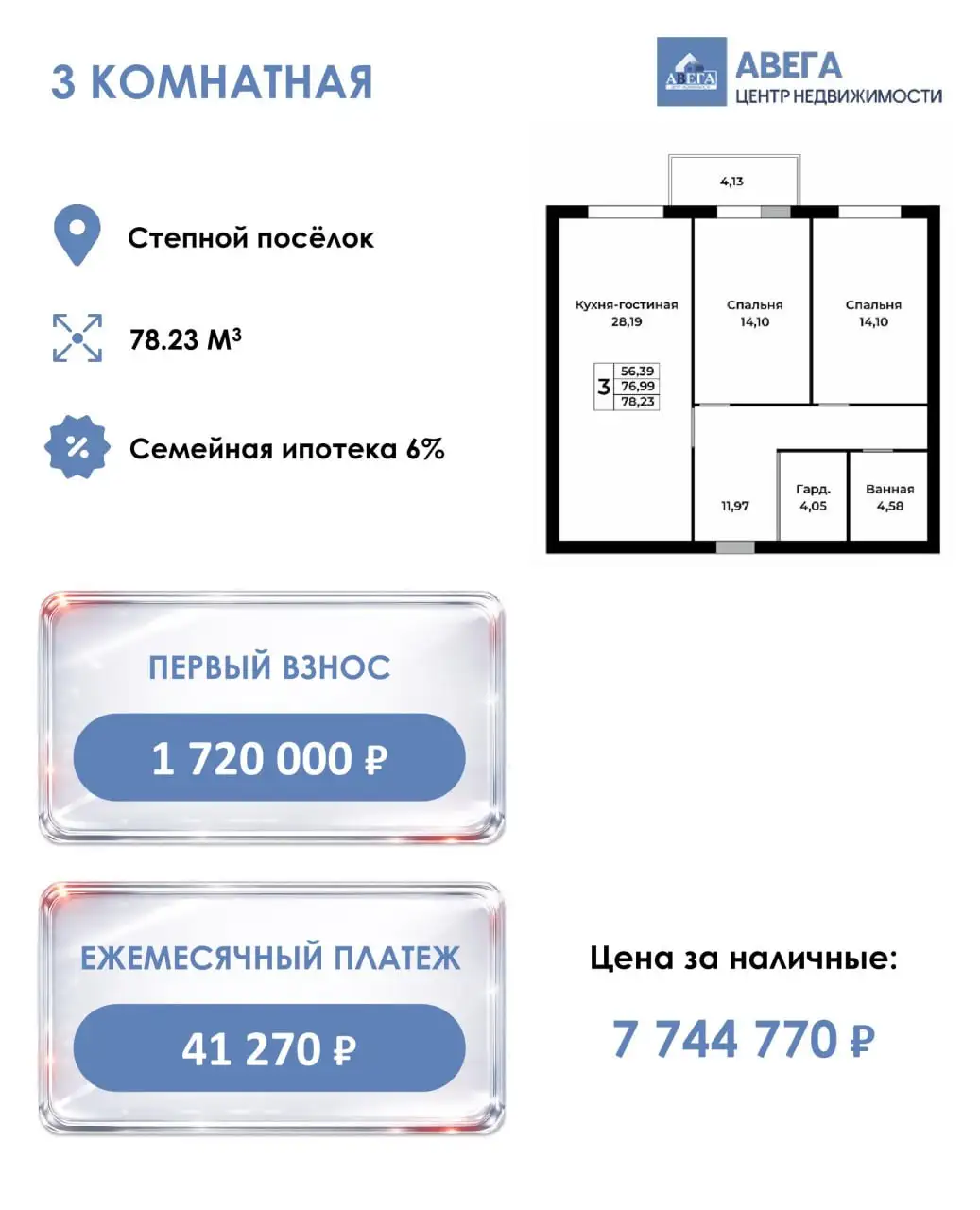 Лучшее предложение недели по квартире в Оренбурге - Квартиры (Недвижимость) в Оренбург
