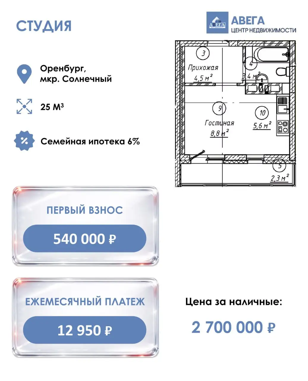 Лучшее предложение недели по квартире в Оренбурге - Квартиры (Недвижимость) в Оренбург