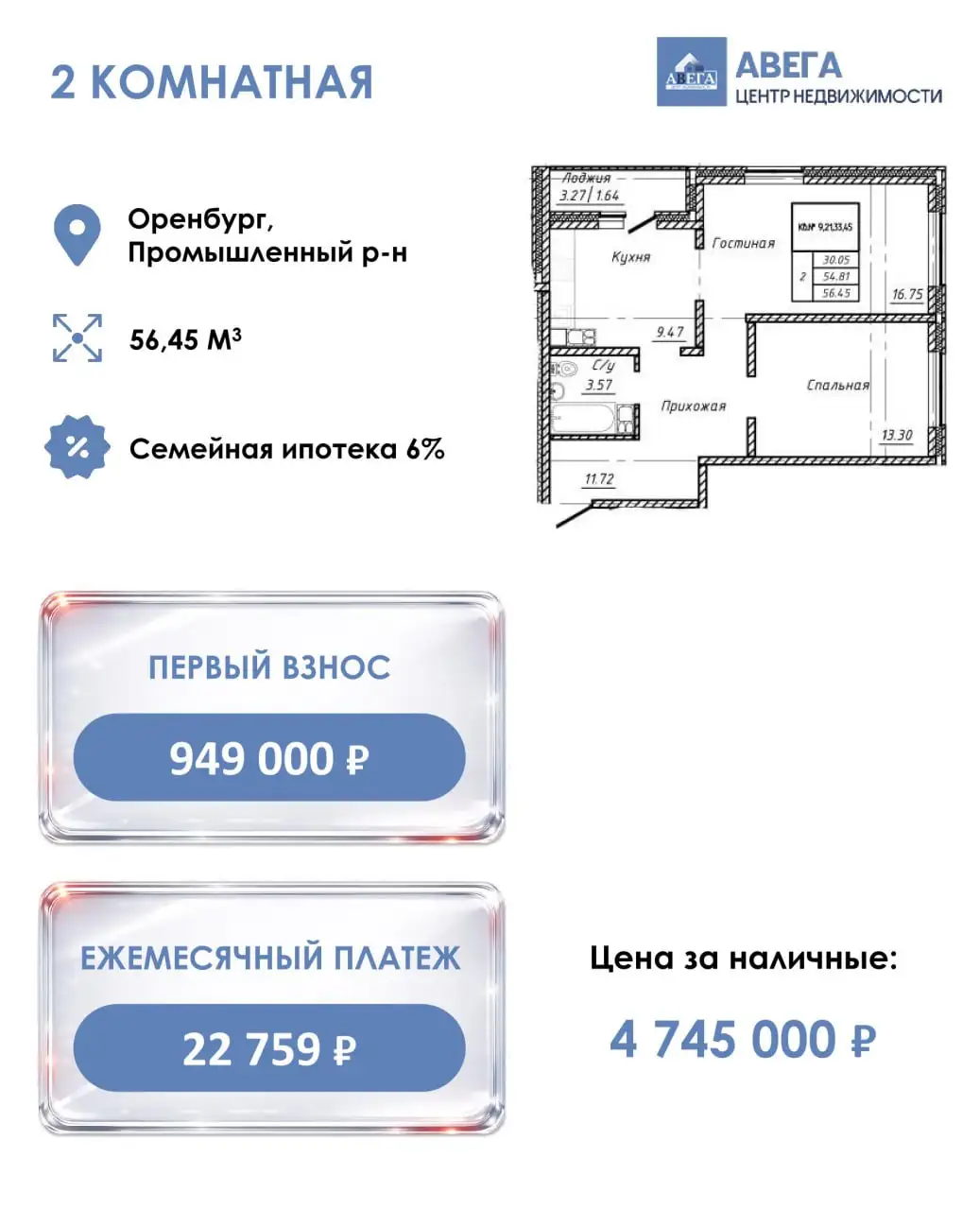 Лучшее предложение недели по квартире в Оренбурге - Квартиры (Недвижимость) в Оренбург