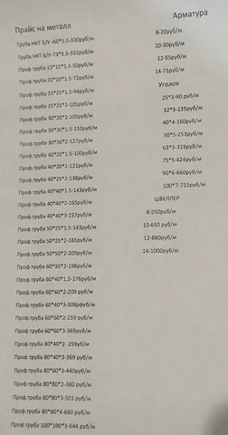 Проф.труба в наличии - Подвеска в Оренбург