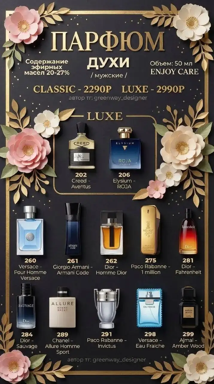 Европейские духи из Чехии - Парфюмерия (Барахолка) в Оренбург