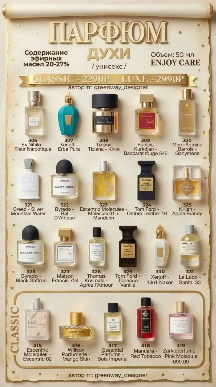 Европейские духи из Чехии - Парфюмерия (Барахолка) в Оренбург