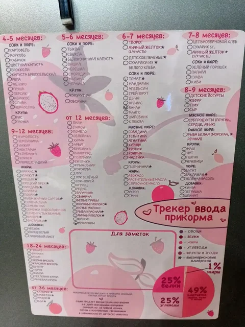 Продажа детских игрушек и аксессуаров - Спортивные товары в Братск