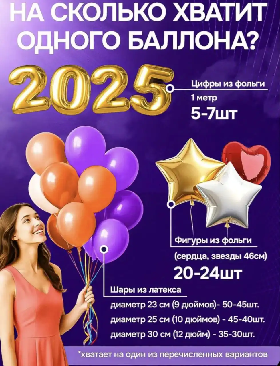 Аренда баллона с гелием для надувания шаров - Прокат оборудования (Услуги) в Кондратово