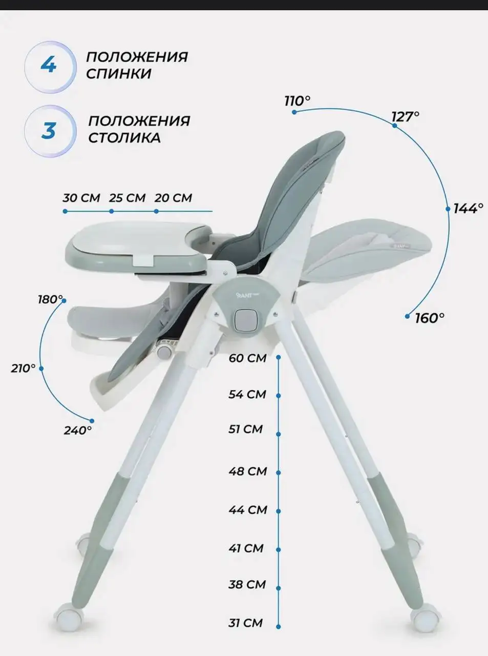 Стульчик для кормления - Мебель для детей (Товары для детей) в Кондратово