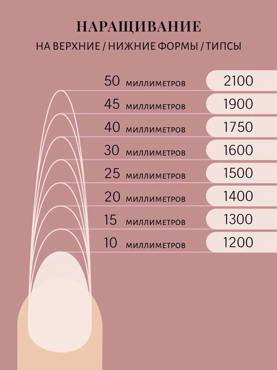 Услуги маникюра в салоне на проспекте Столыпина - Красота и уход (Услуги) в Саратов