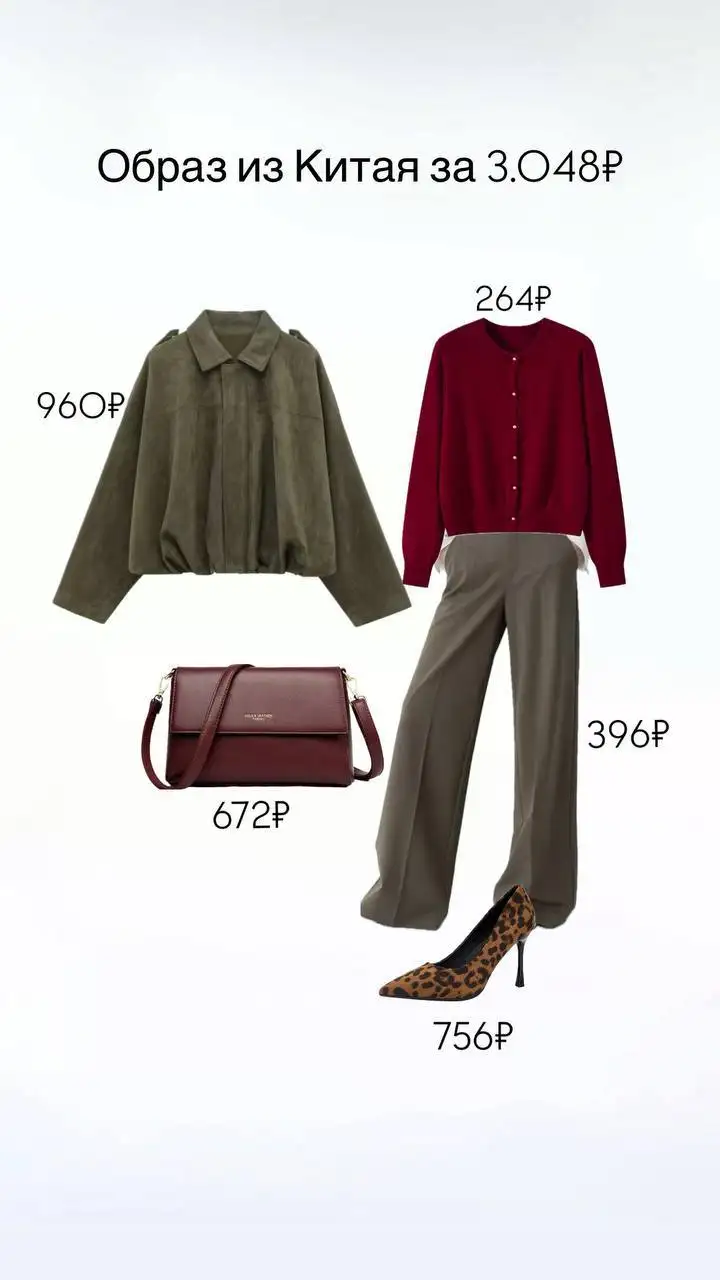 Обучение закупкам в Китае для продажи на Wildberries - Обучение (Услуги) в Саратов