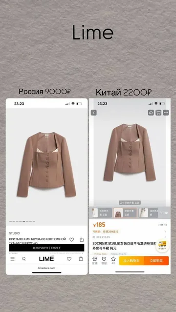 Сравнение цен на одежду Lime в магазинах и Китае - Одежда в Саратов