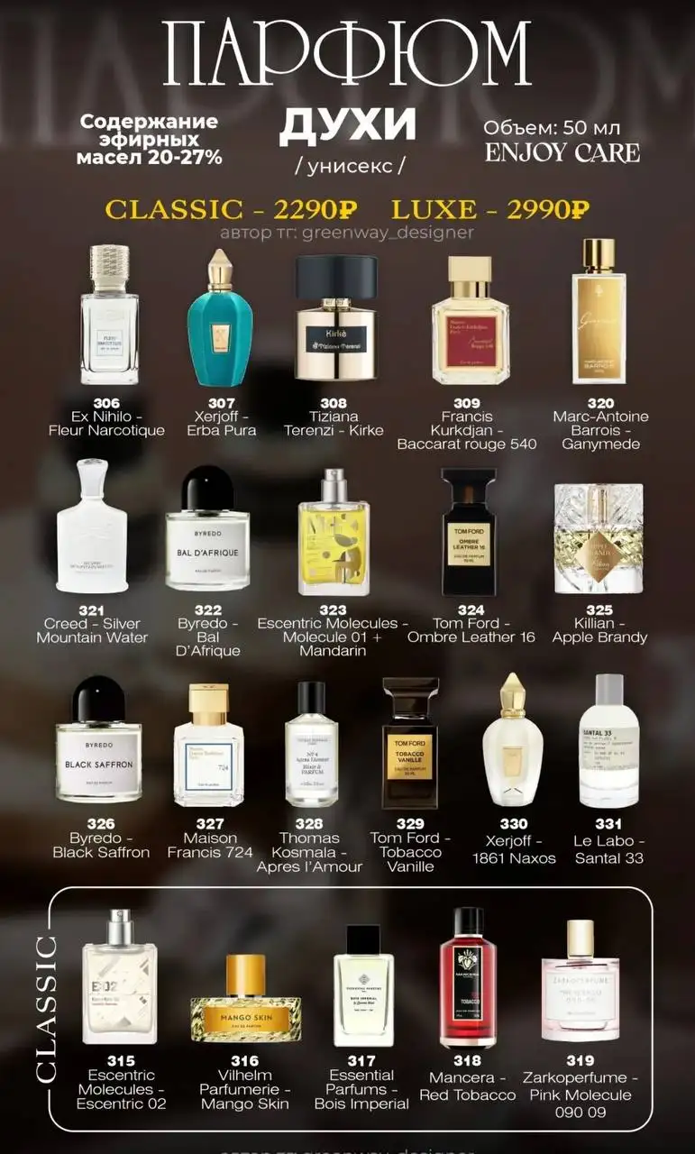 Парфюмерия Enjoy Care: ароматы без переплаты - Парфюмерия (Красота и здоровье) в Энгельс