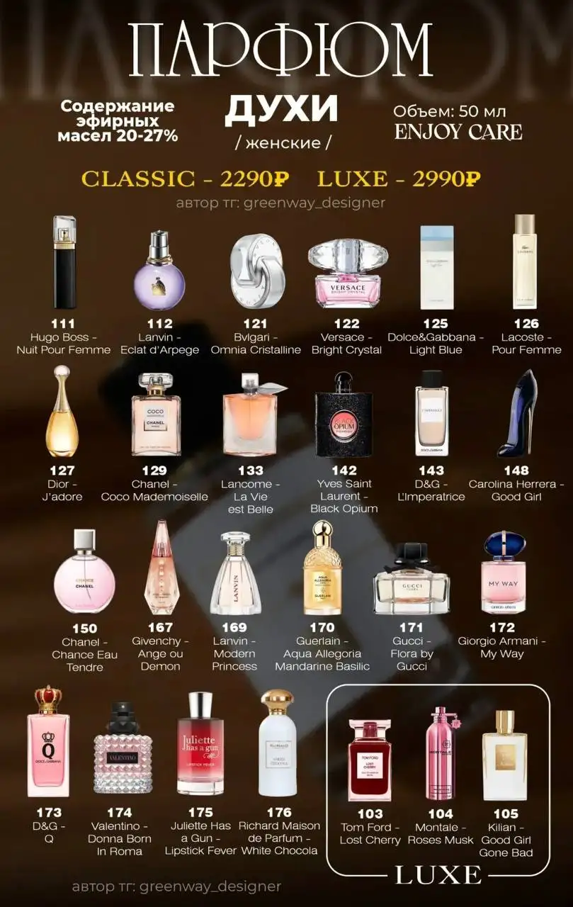 Парфюмерия Enjoy Care: ароматы без переплаты - Парфюмерия (Красота и здоровье) в Энгельс