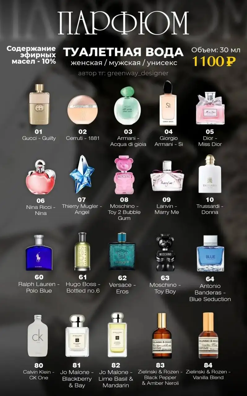 Парфюмерия Enjoy Care: ароматы без переплаты - Парфюмерия (Красота и здоровье) в Энгельс