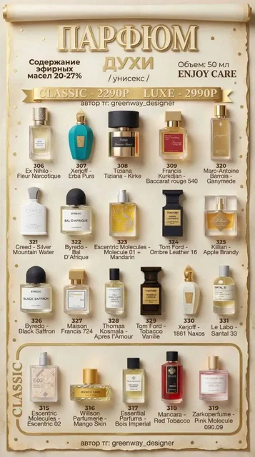 Парфюмерия Enjoy Care с доставкой по Энгельсу - Барахолка в Энгельс