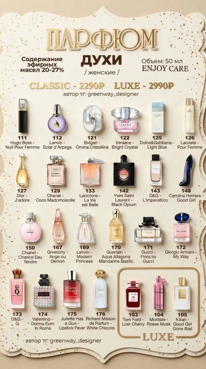 Парфюмерия Enjoy Care с доставкой по Энгельсу - Парфюмерия (Барахолка) в Энгельс