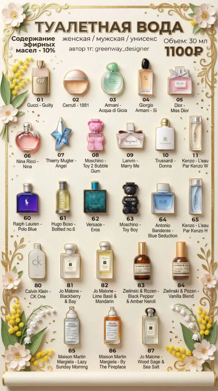 Парфюмерия Enjoy Care с доставкой по Энгельсу - Парфюмерия (Барахолка) в Энгельс