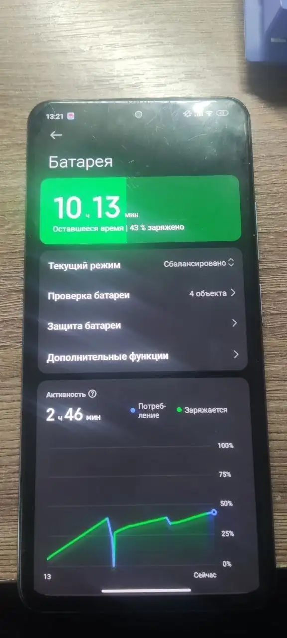 Обмен товарами - Барахолка в Оренбург