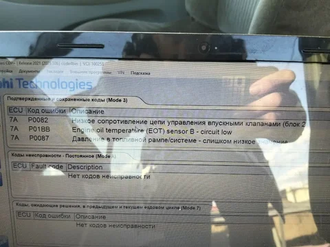 Продам диагностическое оборудование 12-24V - Готовый бизнес и оборудование в Оренбург