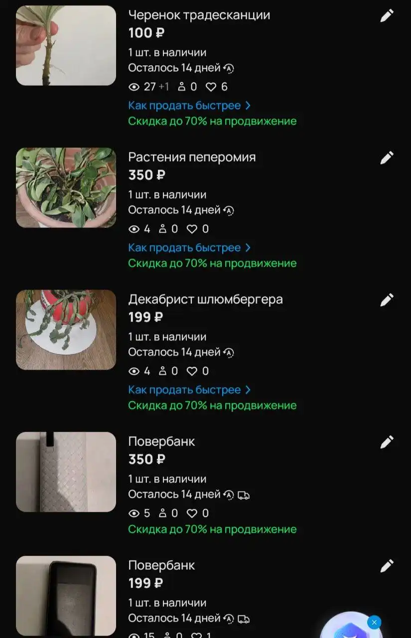 Продам вещи с барахолки