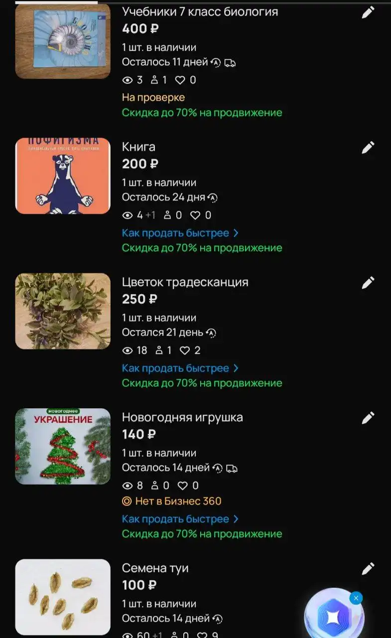 Продам вещи с барахолки