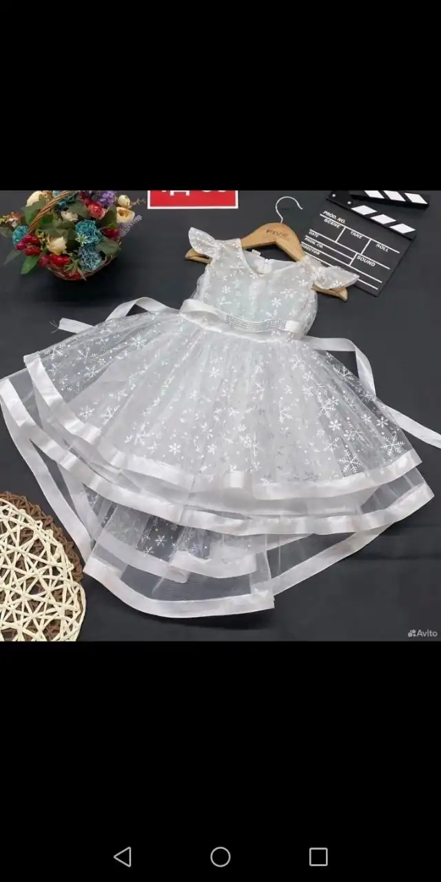 Продажа товаров или услуг в Нижнем Новгороде