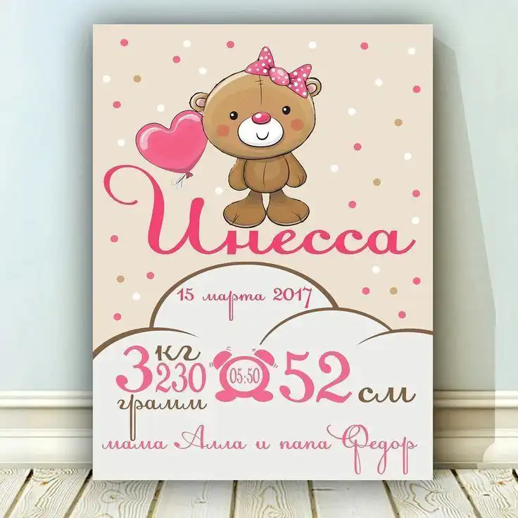 Изготовление картин в Чите по фото - Творческие услуги (Услуги) в Чита