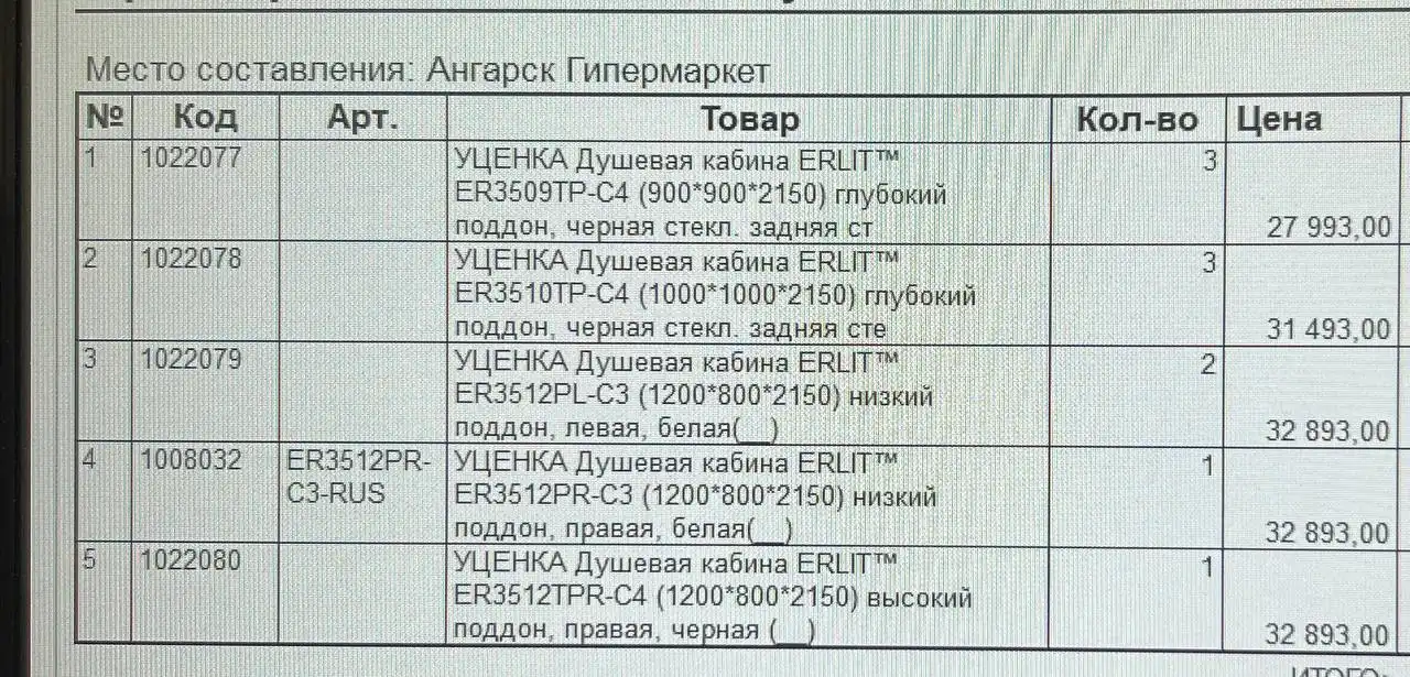 Уцененные душевые кабины с незначительными дефектами