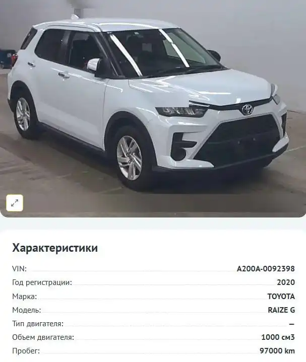 Toyota Raize 2020 года в продаже - Легковые автомобили (Авто) в Владивосток