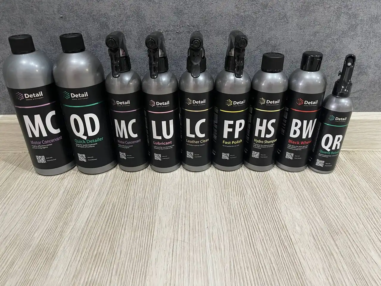 Автохимия для ухода за автомобилем - Автохимия (Авто) в Белгород