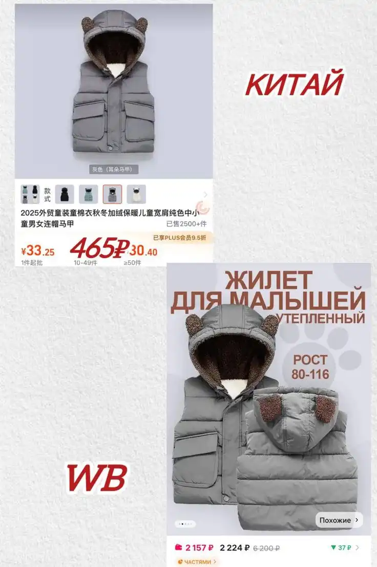 Обучение заказам из Китая с нуля