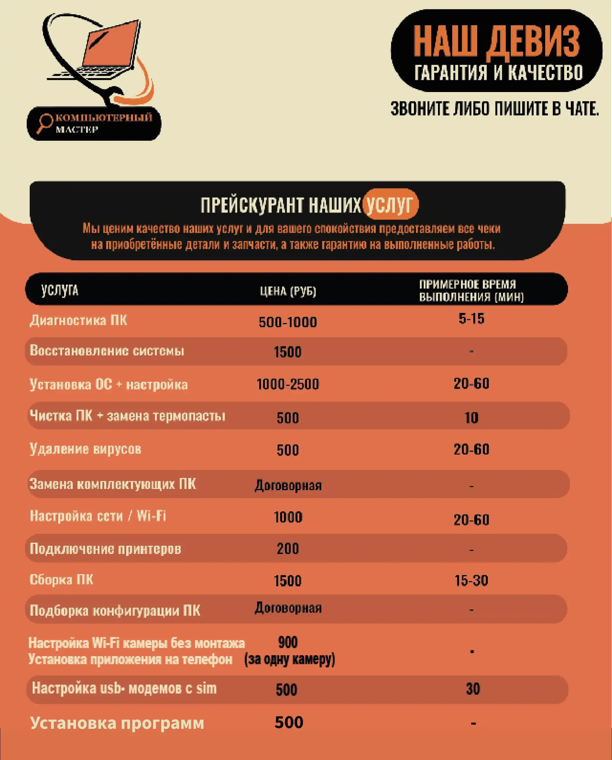 Скидка на услуги по обслуживанию компьютеров - Компьютерные услуги (Услуги) в Сургут